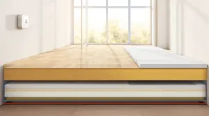 découvrez quel est le meilleur isolant thermique sous parquet flottant en 2026 pour optimiser confort et économies d'énergie dans votre maison.